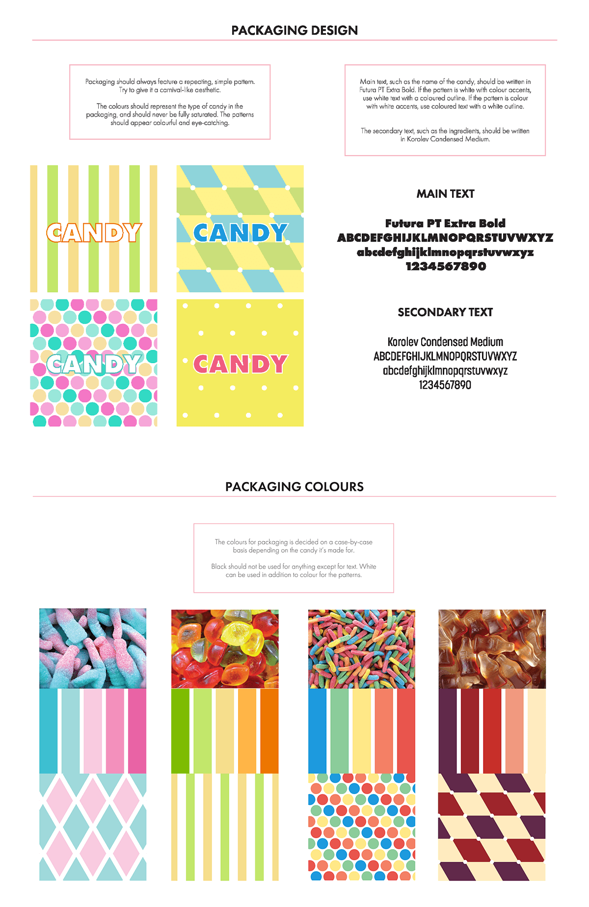 Brand guide for Sweet Dreams Confectionery explaining how to design candy packaging.