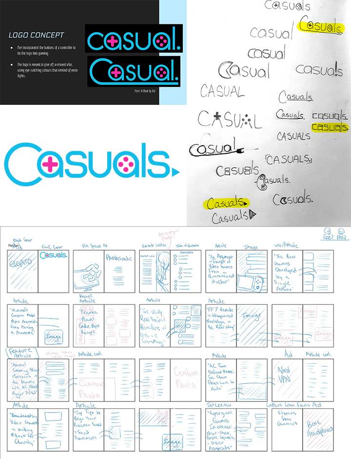 Early logo sketches of the Casuals logo, plus the flatplan for the magazine.